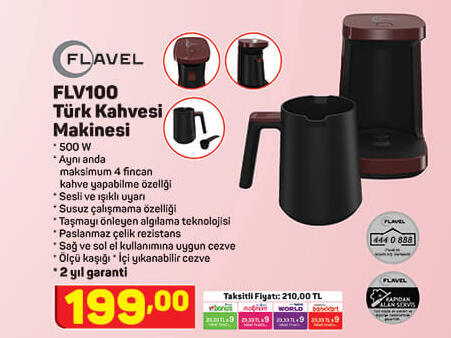 A101 Market 28 Eylul 2017 Kiwi Filtre Kahve Makinesi